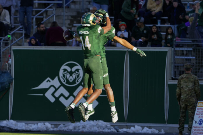 Tory Horton leads the Mountain West WR Rankings for 2023