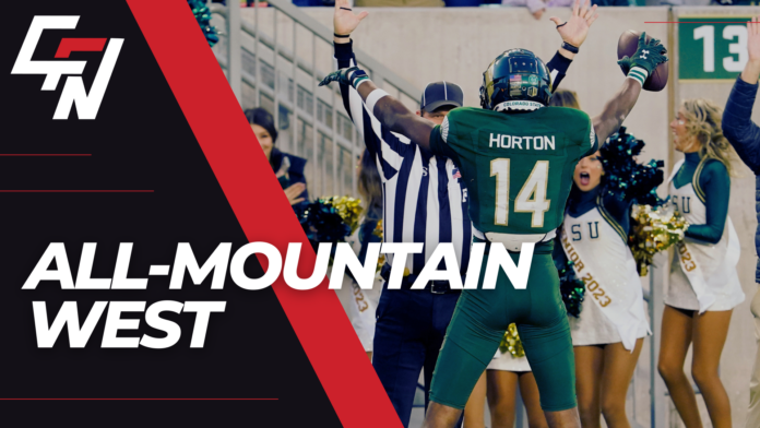 CFN Preseason 2023 All-Mountain West College Football Honors