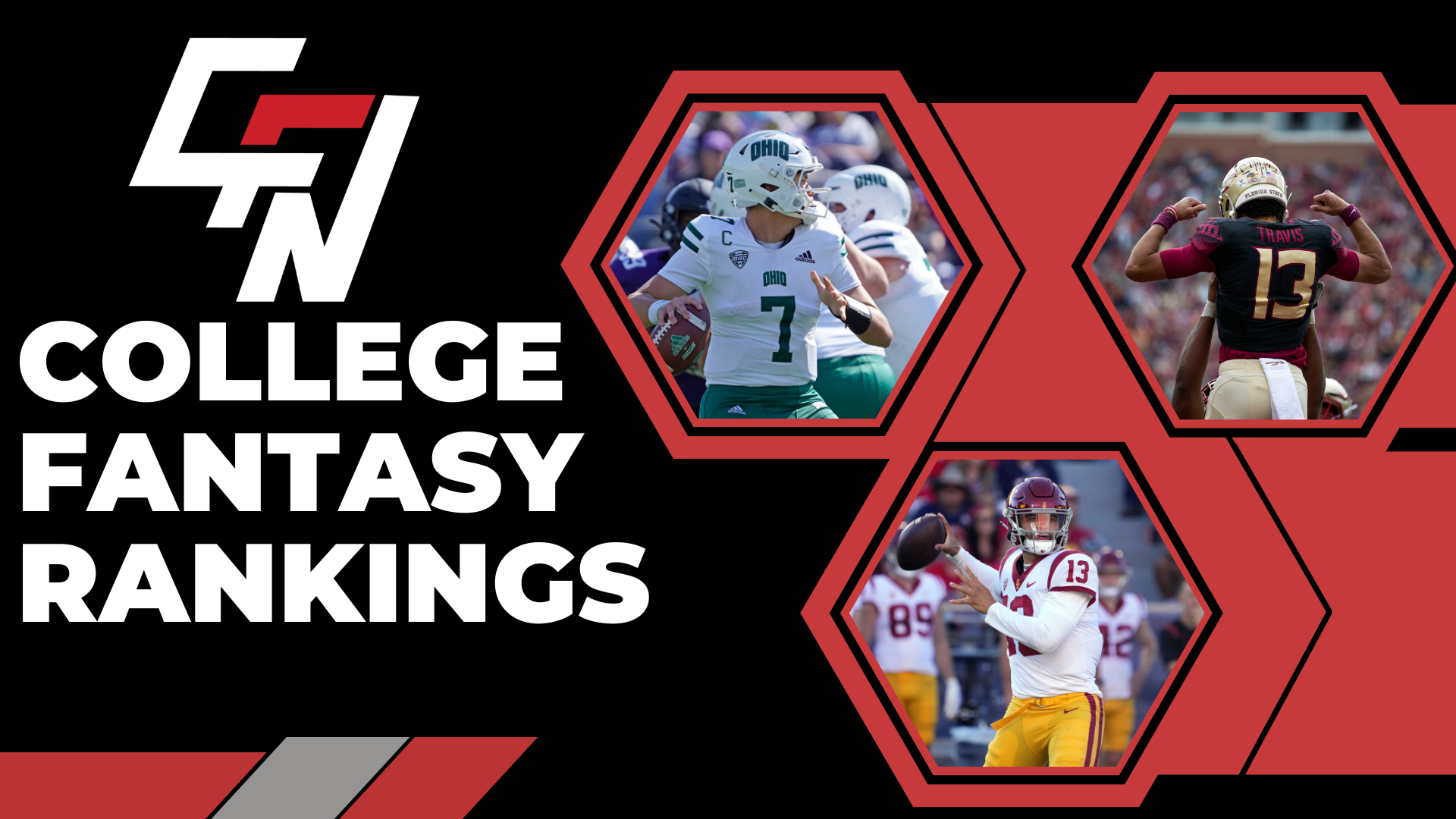 College Fantasy Football Rankings: CFN's Positional Rankings