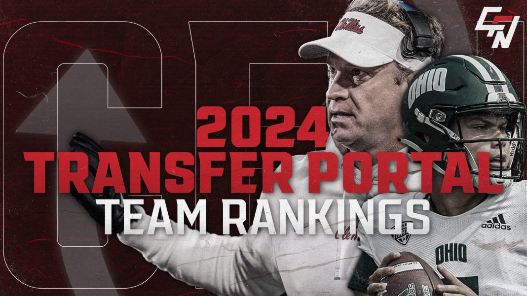 2025 Transfer Portal Team Rankings