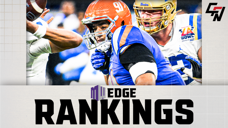 2024 Mountain West Rankings