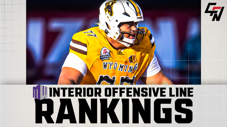 2024 Mountain West Rankings