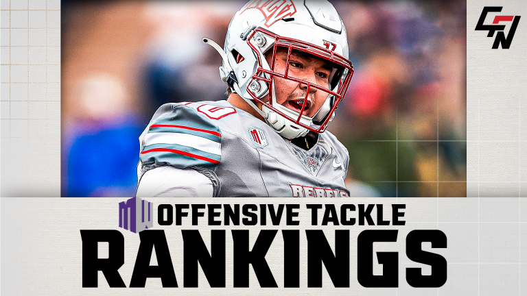 2024 Mountain West Rankings