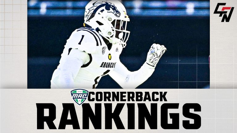 2024 MAC Rankings