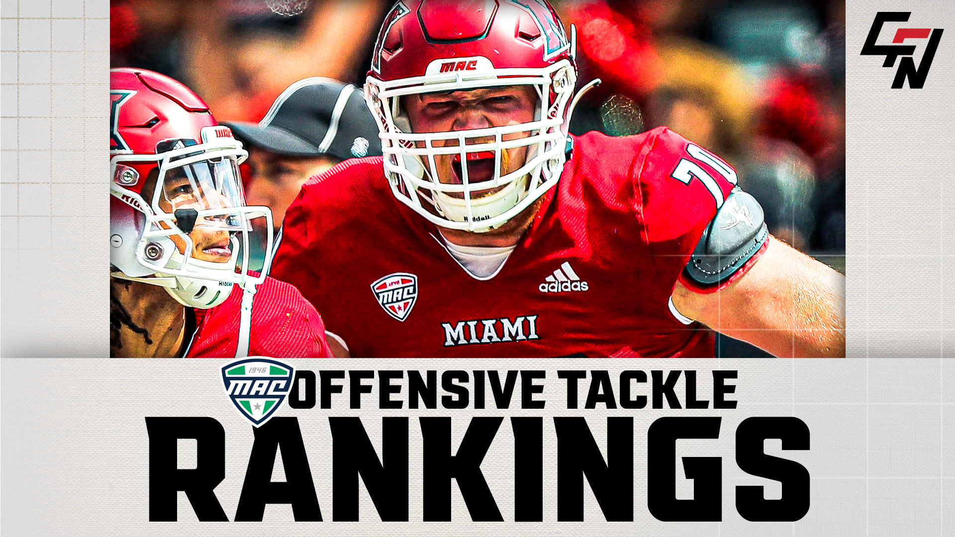 2024 MAC Rankings