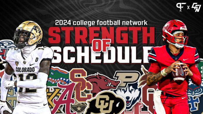 2024 Strength of Schedule For All 134 FBS College Football Teams