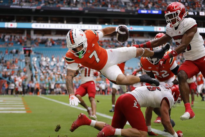 Who are the announcers for the game between the Miami Hurricanes and Florida Gators in college football Week 1?