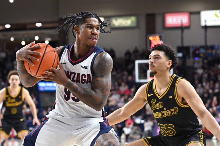 Gonzaga vs. San Francisco Prediction: Dons Host Bulldogs in Battle for Second Place in WCC