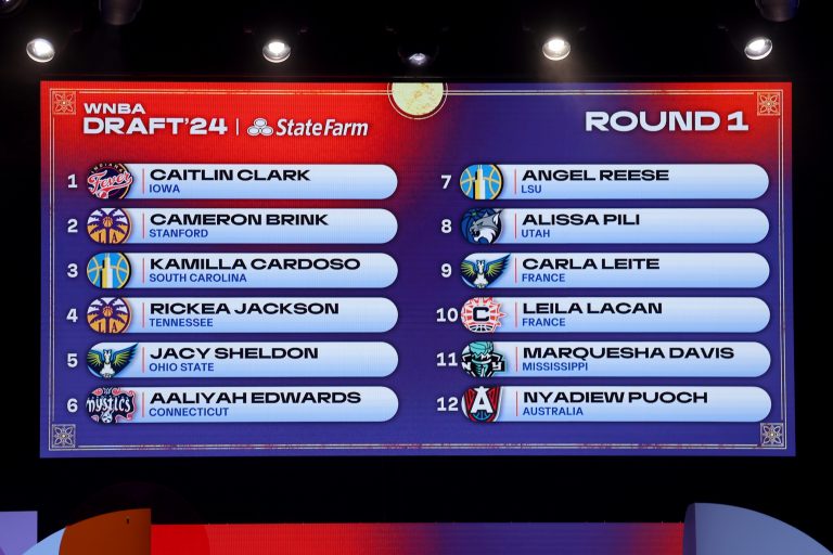 View of the draft board following the first round of the 2024 WNBA Draft at the Brooklyn Academy of Music.