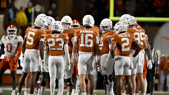 CFB Recruiting—Top 5 Programs Spending the Most in the 2025–2026 Season