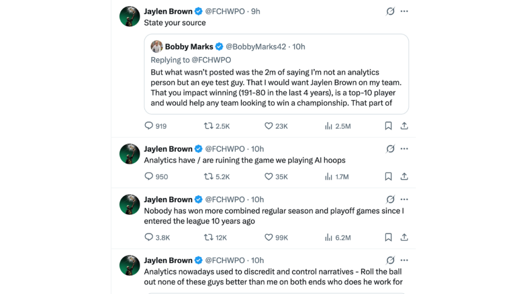 Jaylen Brown's tweets