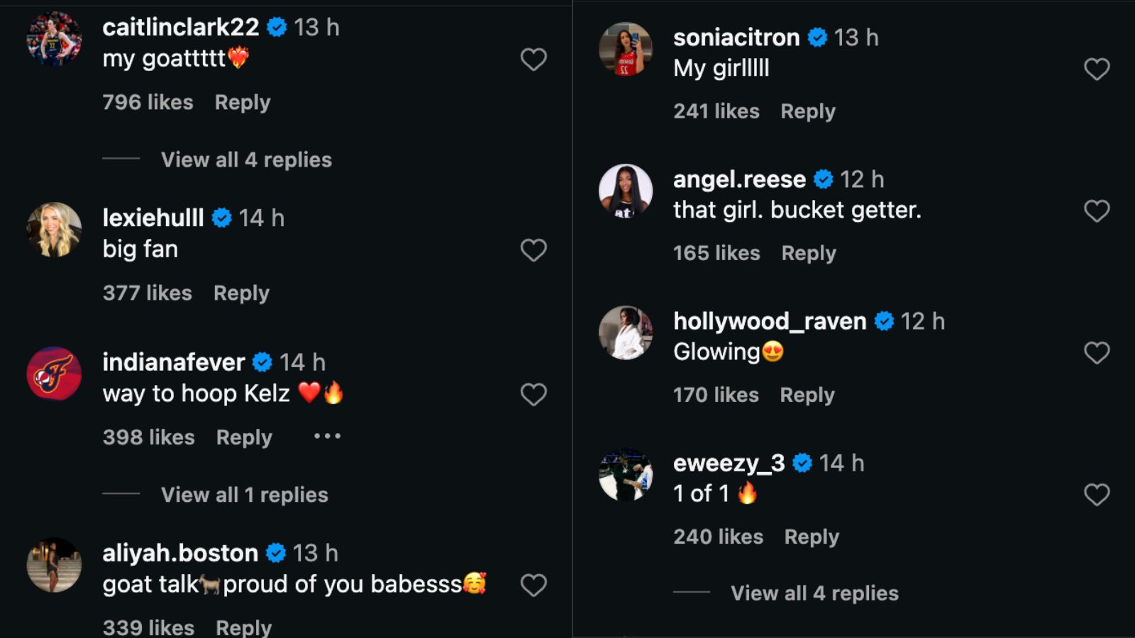 "My Goat": Caitlin Clark, Paige Bueckers and Several WNBA All-Stars Drop Heartfelt Comments on Kelsey Mitchell's All-Star Game Recap